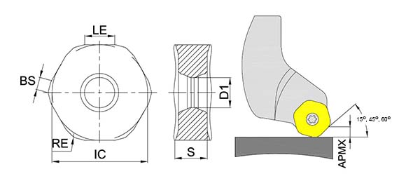 пластина фрезерная бренд GESAC