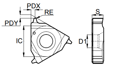 Трапецеидальная
