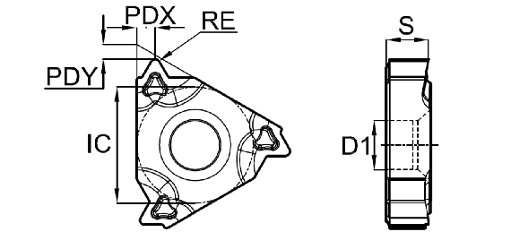 Метрическая резьба 60° ISO