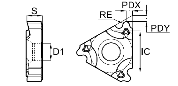 Круглая резьба DIN405