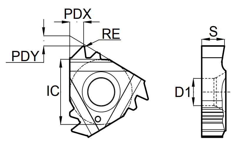 резьбовая пластина