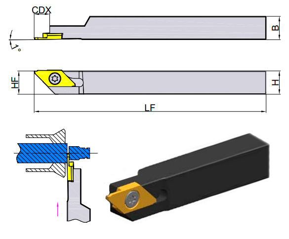отрезная/канавочная державка бренд GESAC