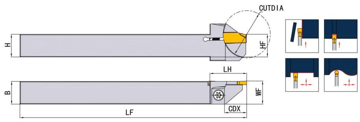 отрезная/канавочная державка
