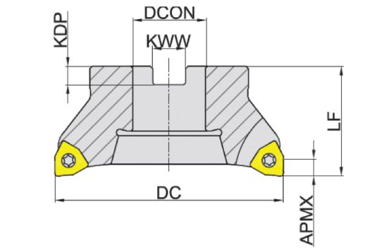 корпус фрезы Фрезерование уступов серия MEE190
