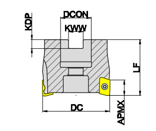 корпус фрезы Торцевое фрезерование бренд GESAC