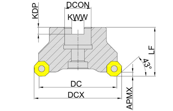 корпус фрезы Торцевое фрезерование серия MFA143