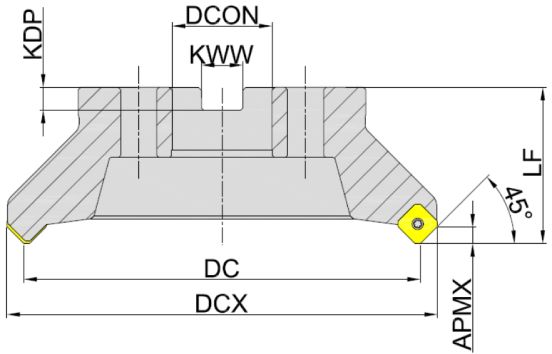 корпус фрезы Торцевое фрезерование серия MFA145