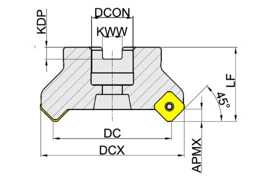 корпус фрезы Торцевое фрезерование серия MFB145/MFB245