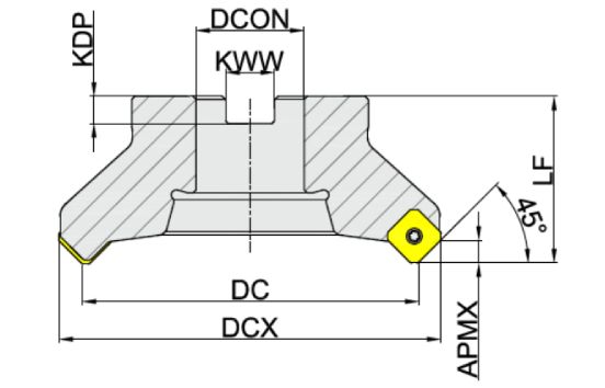 корпус фрезы Торцевое фрезерование серия MFB145/MFB245