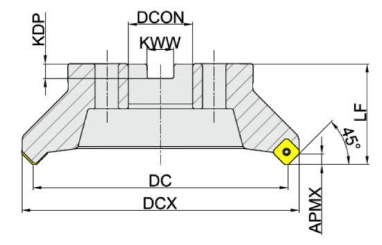 корпус фрезы Торцевое фрезерование серия MFB145/MFB245
