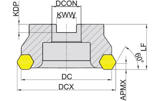 корпус фрезы Торцевое фрезерование серия MFB260