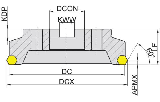 корпус фрезы Торцевое фрезерование серия MFB260