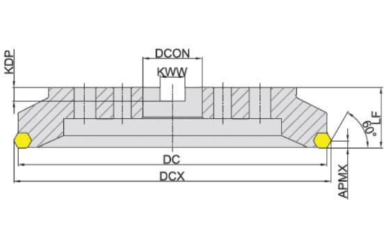 корпус фрезы Торцевое фрезерование серия MFB260