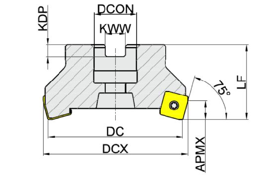 корпус фрезы Торцевое фрезерование серия MFB275