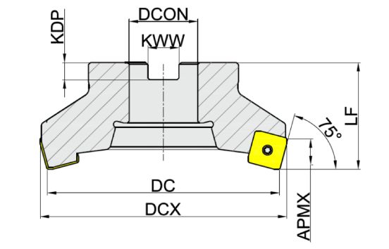корпус фрезы Торцевое фрезерование серия MFB275