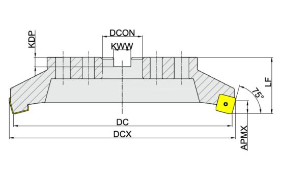 корпус фрезы Торцевое фрезерование серия MFB275