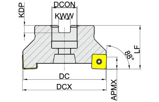 корпус фрезы Торцевое фрезерование серия MFB288