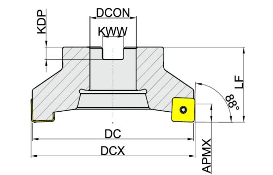 корпус фрезы Торцевое фрезерование серия MFB288