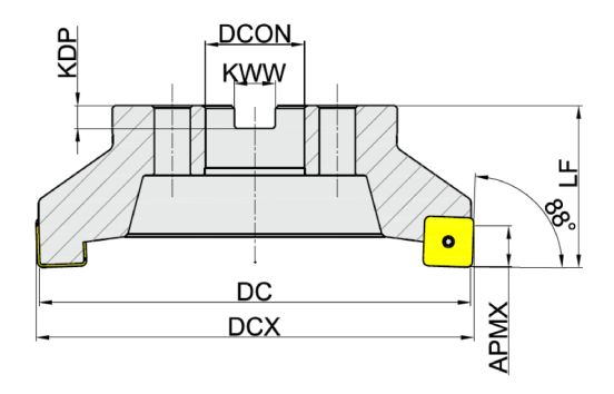 корпус фрезы Торцевое фрезерование серия MFB288