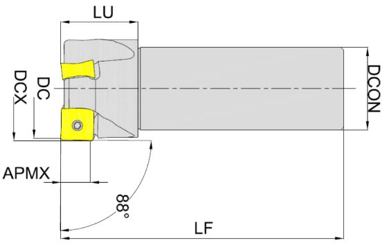 корпус фрезы Торцевое фрезерование серия MFB288