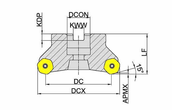 корпус фрезы Торцевое фрезерование серия MFC115