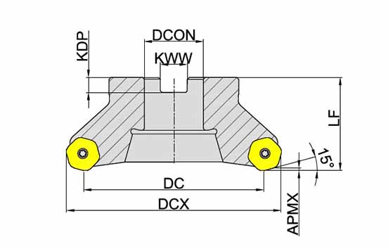 корпус фрезы Торцевое фрезерование серия MFC115