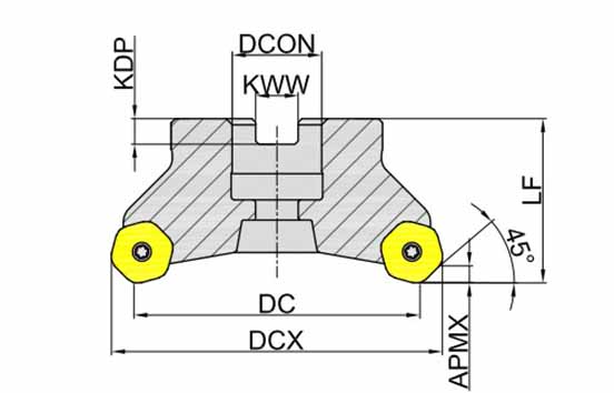 корпус фрезы Торцевое фрезерование серия MFC145