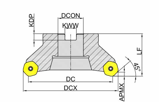 корпус фрезы Торцевое фрезерование серия MFC145