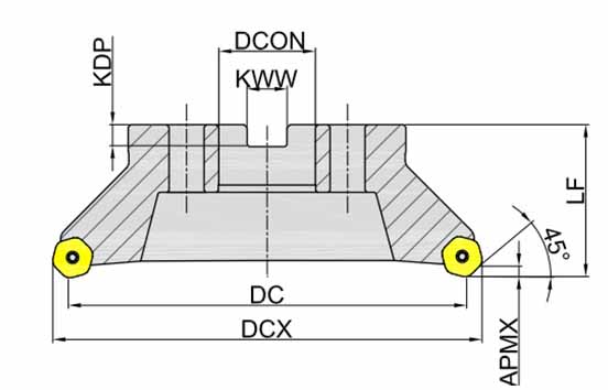 корпус фрезы Торцевое фрезерование серия MFC145