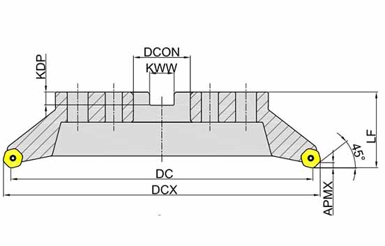 корпус фрезы Торцевое фрезерование серия MFC145