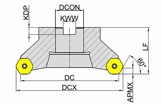корпус фрезы Торцевое фрезерование серия MFC160