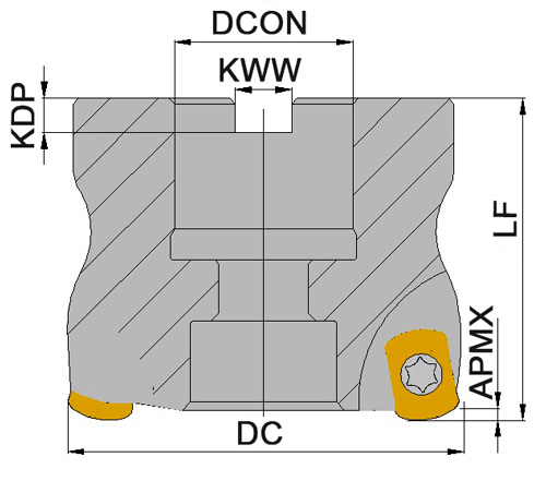 корпус фрезы Hi-Feed серия MKC190