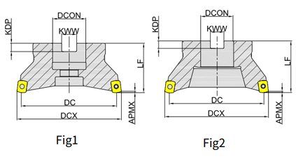 корпус фрезы Hi-Feed серия MKF115