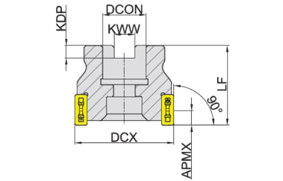 корпус фрезы Торцевое фрезерование серия MVA190