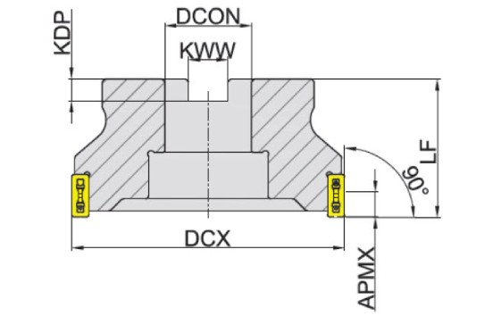корпус фрезы Торцевое фрезерование серия MVA190