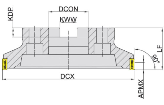 корпус фрезы Торцевое фрезерование серия MVA190