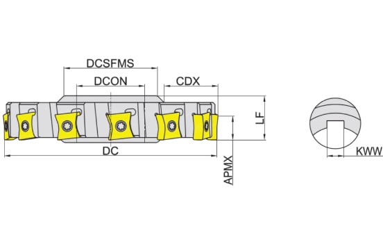 корпус фрезы Торцевое фрезерование серия MVA290