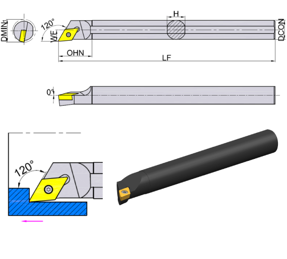токарная державка расточная