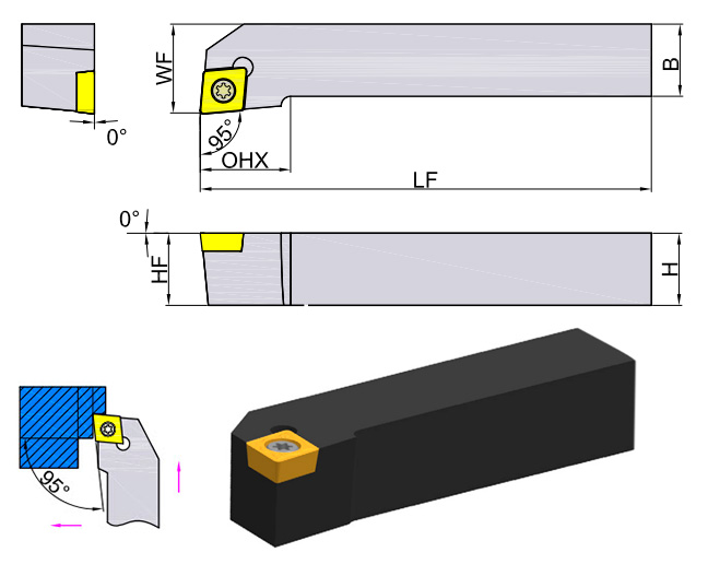 токарная державка SCLCR/L