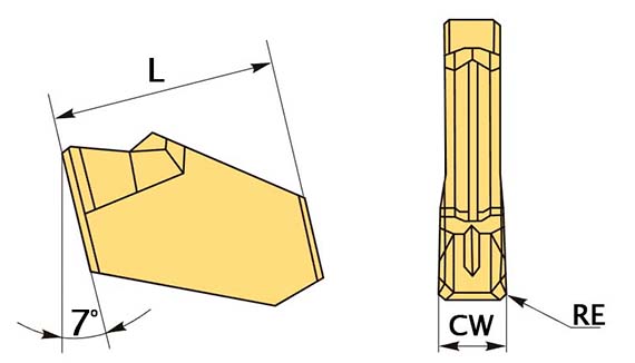 канавочная пластина серии SP бренд TACTIC