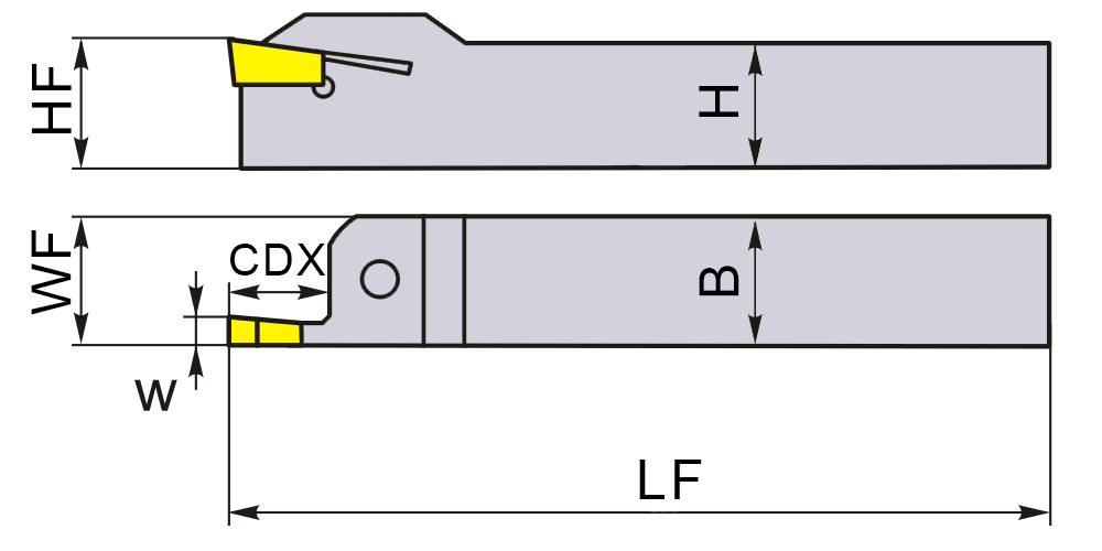 Отрезная/канавочная державка