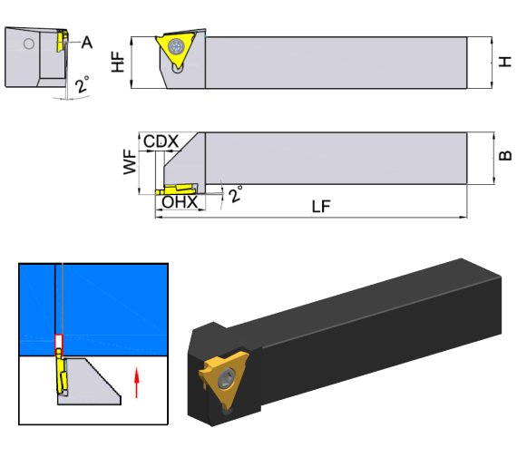 Наружная державка для канавок с накладной пластиной