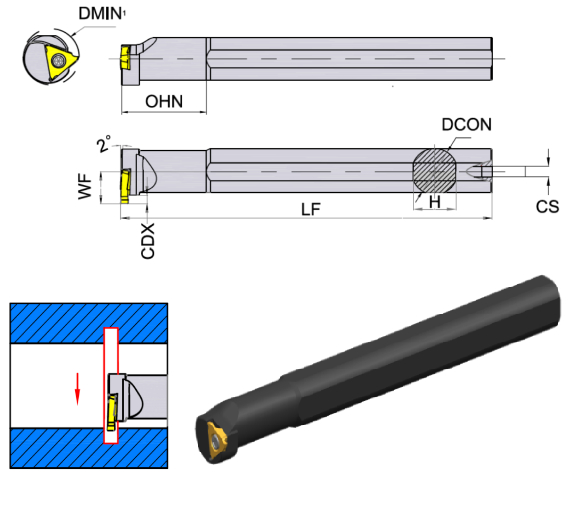 Внутренняя канавочная державка с накладной пластиной