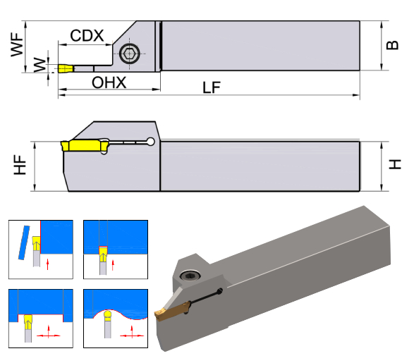 Наружная державка для канавок и отрезки