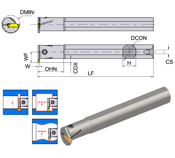 Внутренняя канавочная державка