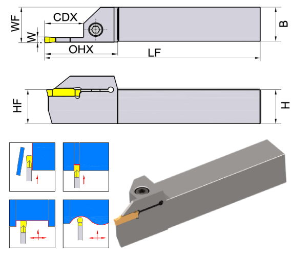 Наружная державка для отрезки, канавок и точения профиля