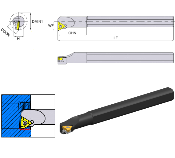 Внутренние резьбовые державки