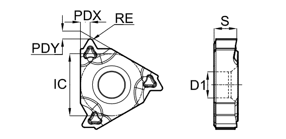 Неполный профиль 60°