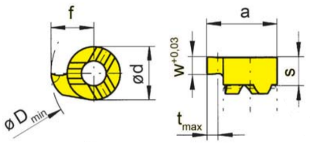 канавочная пластина серии  бренд GESAC