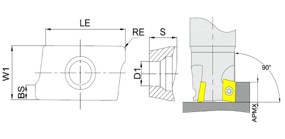 фрезерная пластина APKT/APET бренд GESAC